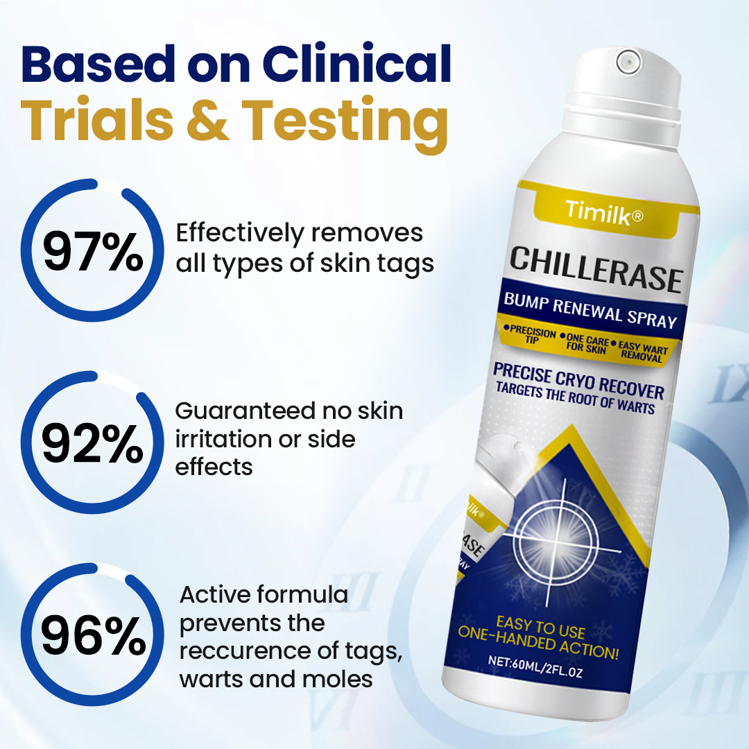 Timilk® ChillErase Bump Renewal Spray 🔥