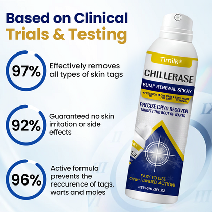 Timilk® ChillErase Bump Renewal Spray 🔥