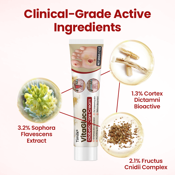 Timilk® VitaGluco Diabetic Care Cream🔥