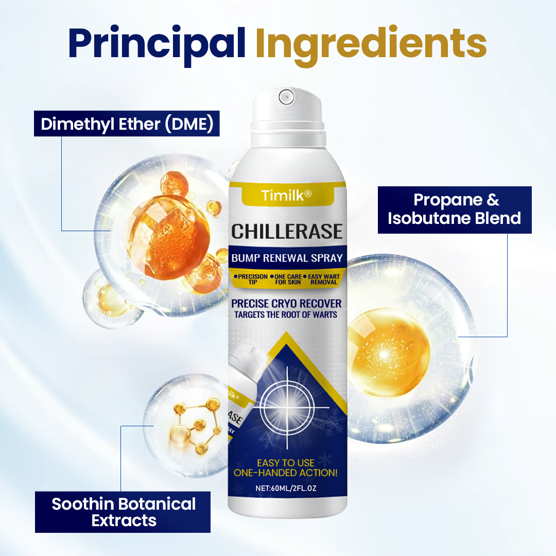 Timilk® ChillErase Bump Renewal Spray 🔥