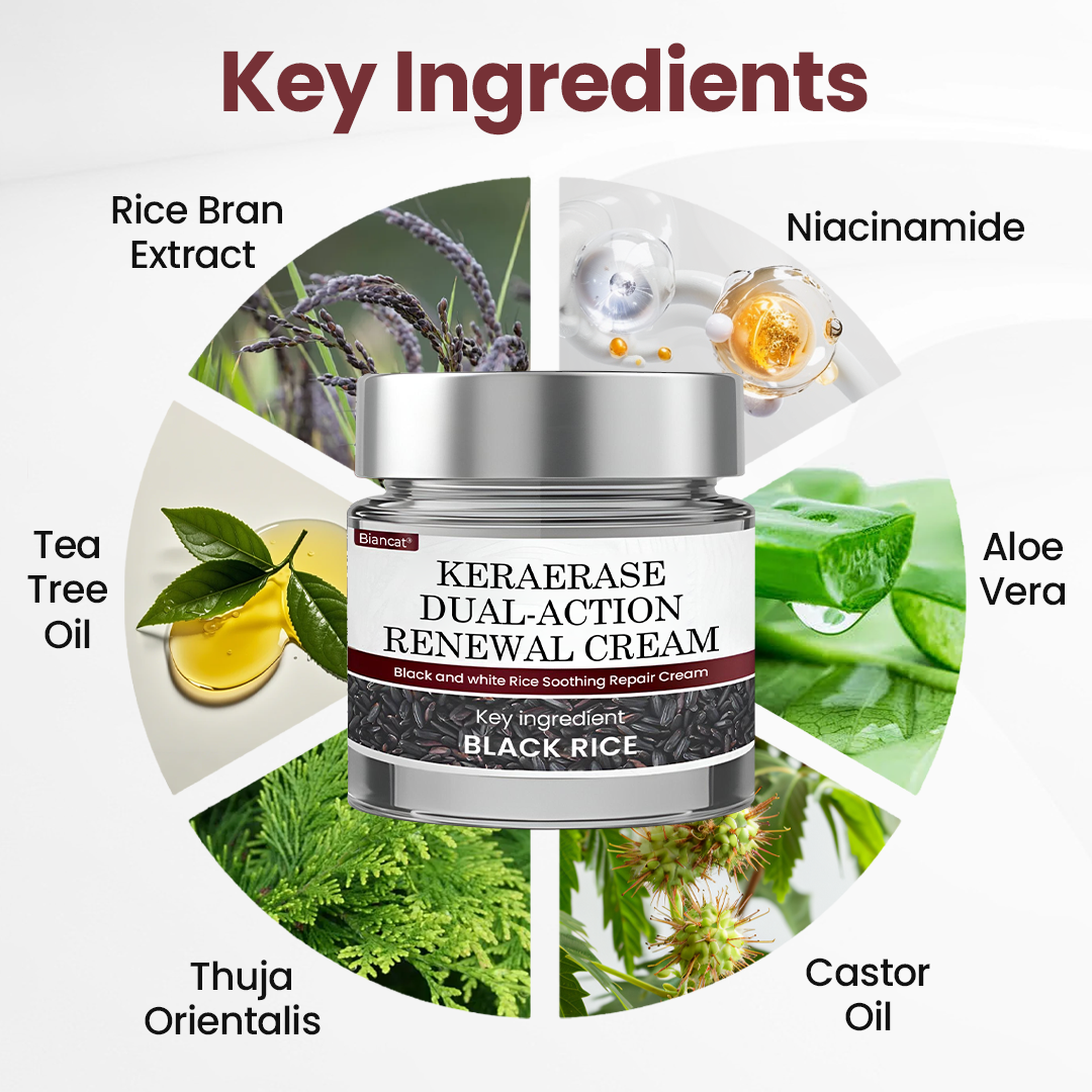 Biancat®KeraErase Dual-Action Renewal Cream
