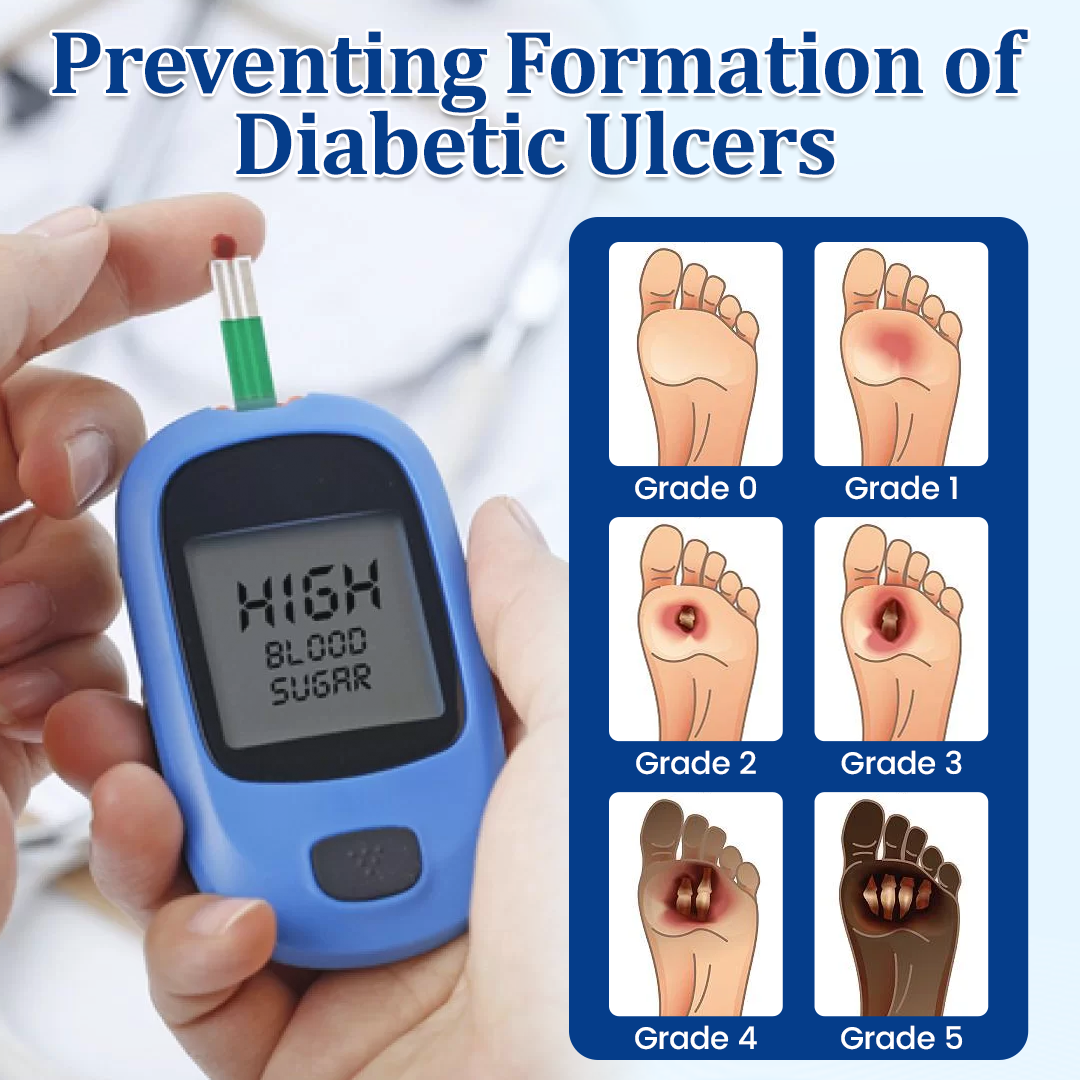 Ceoerty® VitaDerm Diabetic Recovery Patch🔥