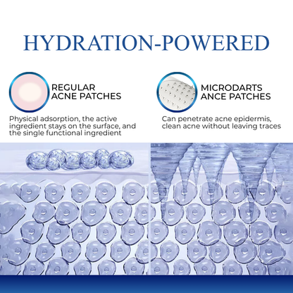 Timilk® DermiPoint Dual-Action Hydrocolloid Microneedle Patch