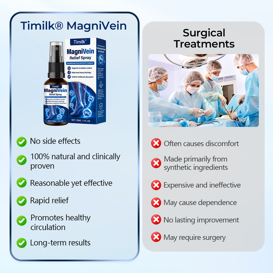 💙 UK Official Store: Timilk® MagniVein Relief Spray 🦵 (Helps ease heavy, swollen legs, supports circulation comfort, soothes visible vein discomfort, and refreshes overworked legs)