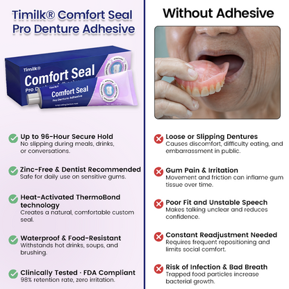Timilk® Comfort Seal Pro Denture Adhesive🔥
