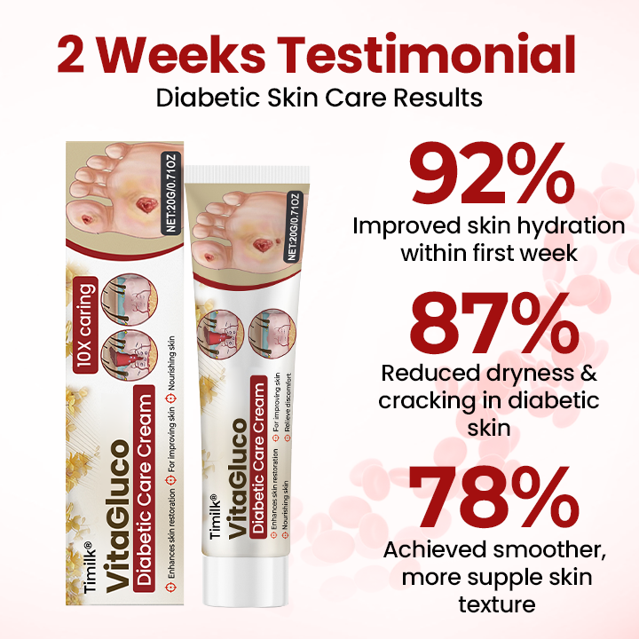 Timilk® VitaGluco Diabetic Care Cream🔥